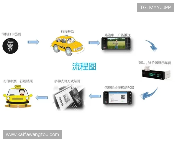 娱乐凯发官方网站多样化支付方式，方便快捷满足不同玩家需求